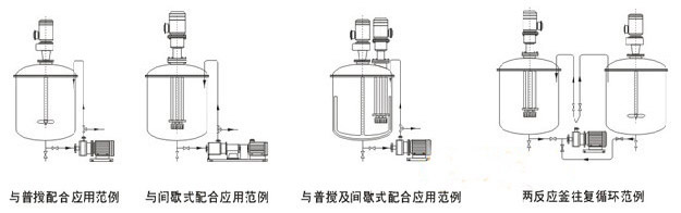 �߼����黯�C�Mѭ�h̎�������D