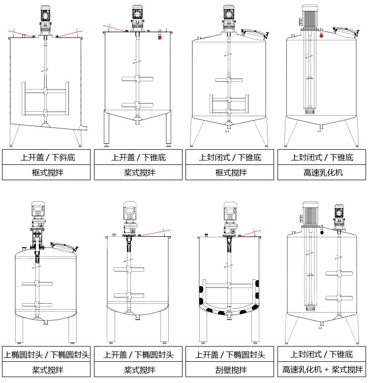 單效外循環(huán)真空濃縮器